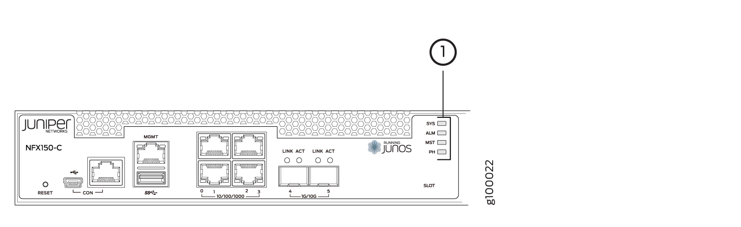 Chassis Status LEDs in an NFX150-C-S1 Device