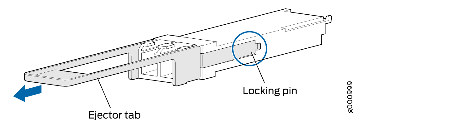 QSFP28 or QSFP56-DD Transceiver