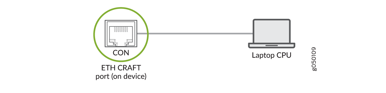 Connect the PTX10001-36MR Directly to a Management Console