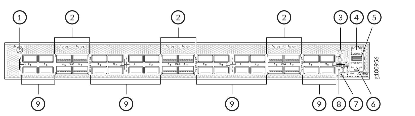 PTX10001-36MR Port Panel