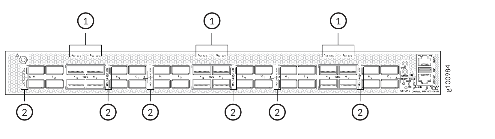 Network Port LEDs on a PTX10001-36MR