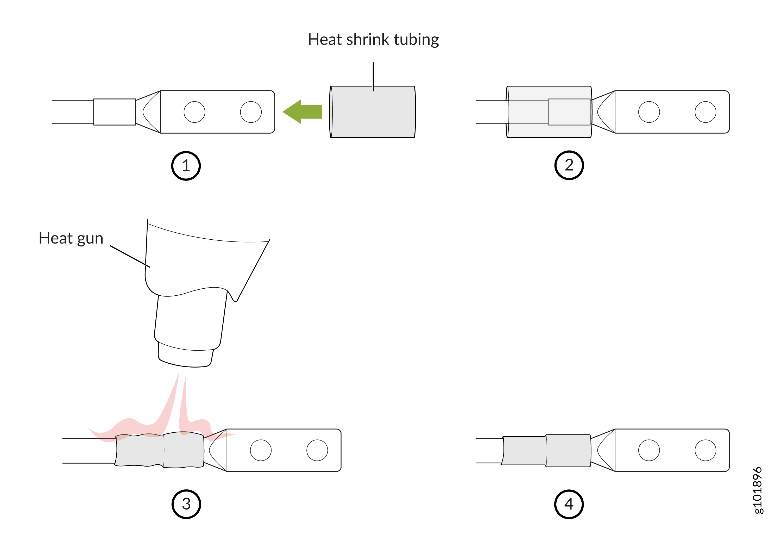 Install Heat-Shrink Tubing