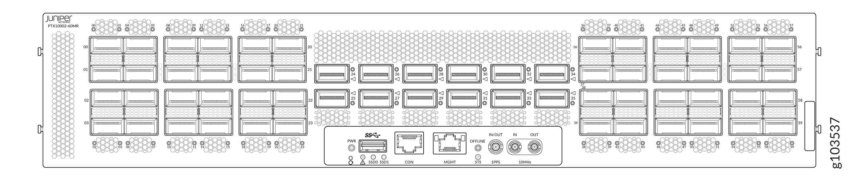 Meet the PTX10002-60MR