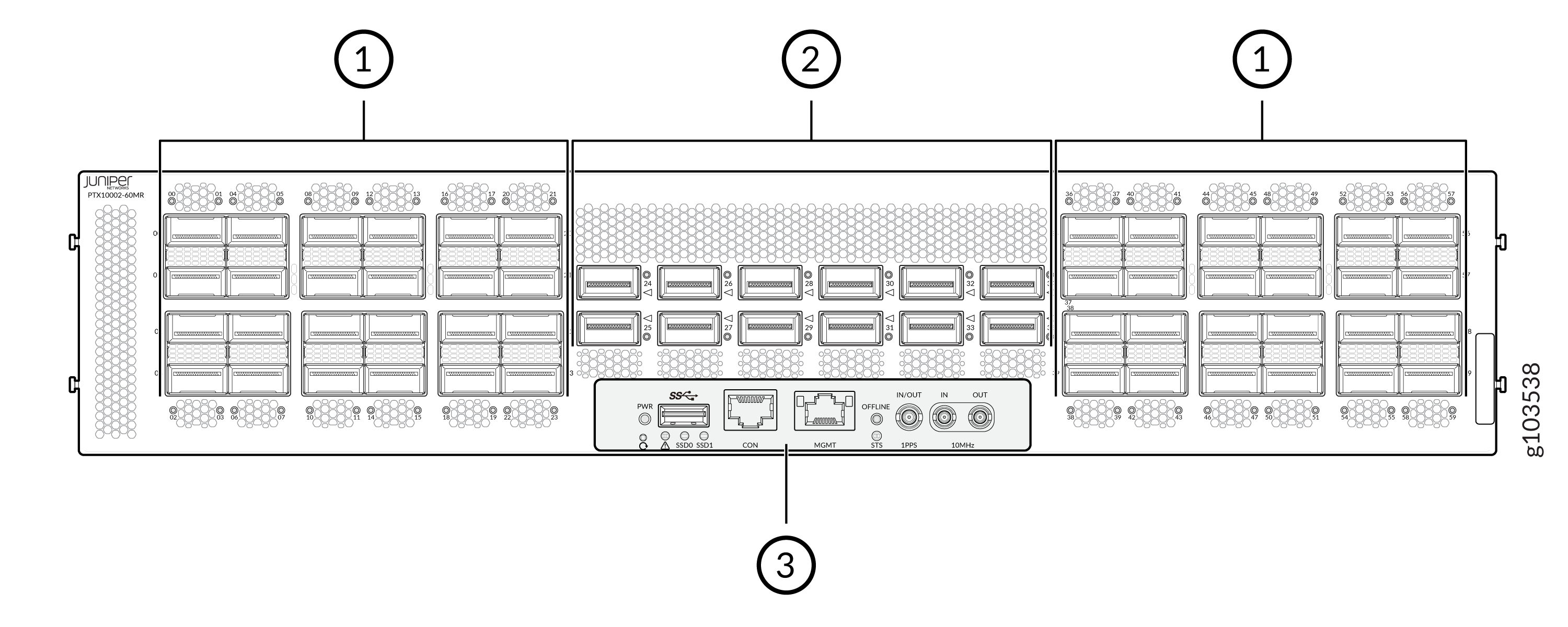 Front Panel of the PTX10002-60MR