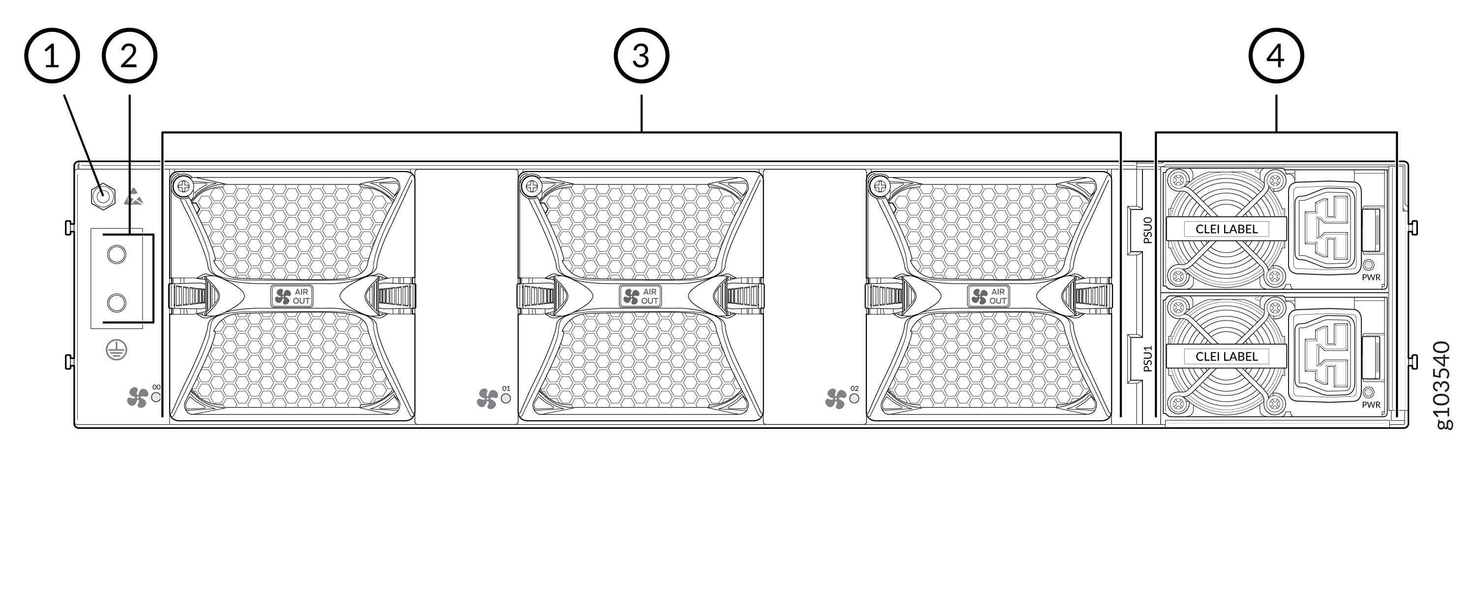 Rear Panel of the PTX10002-60MR