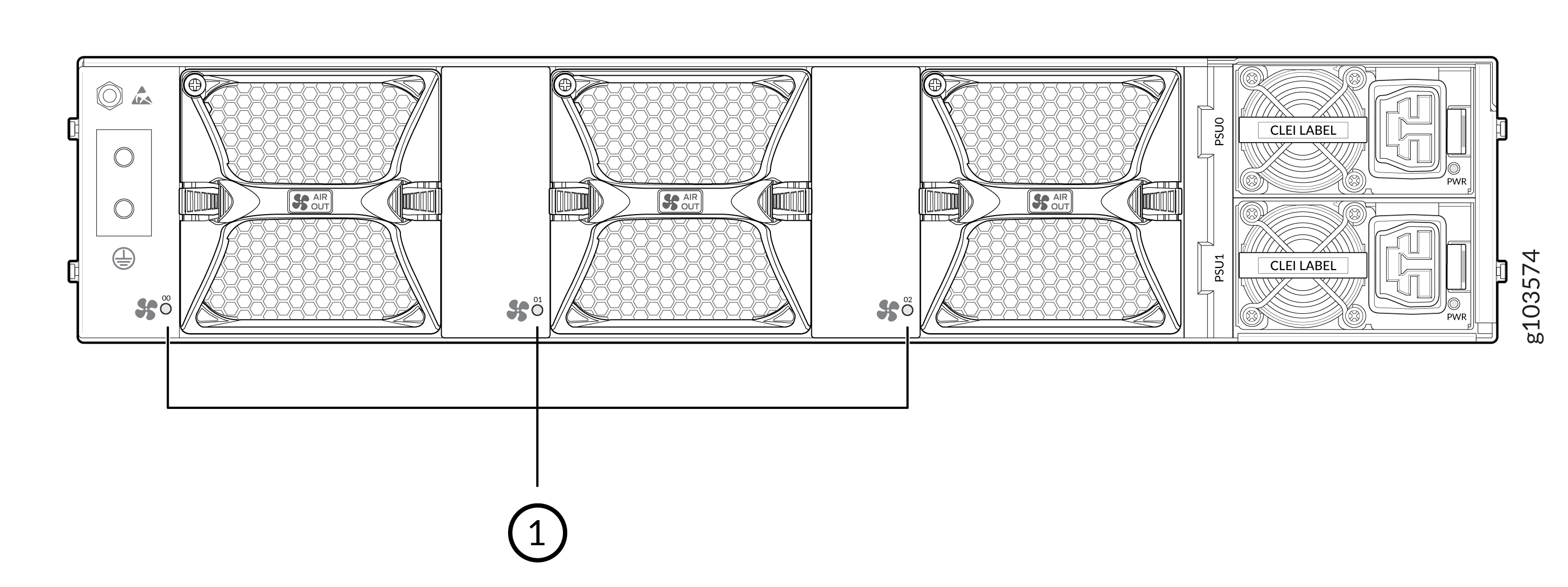 Fan Status LEDs