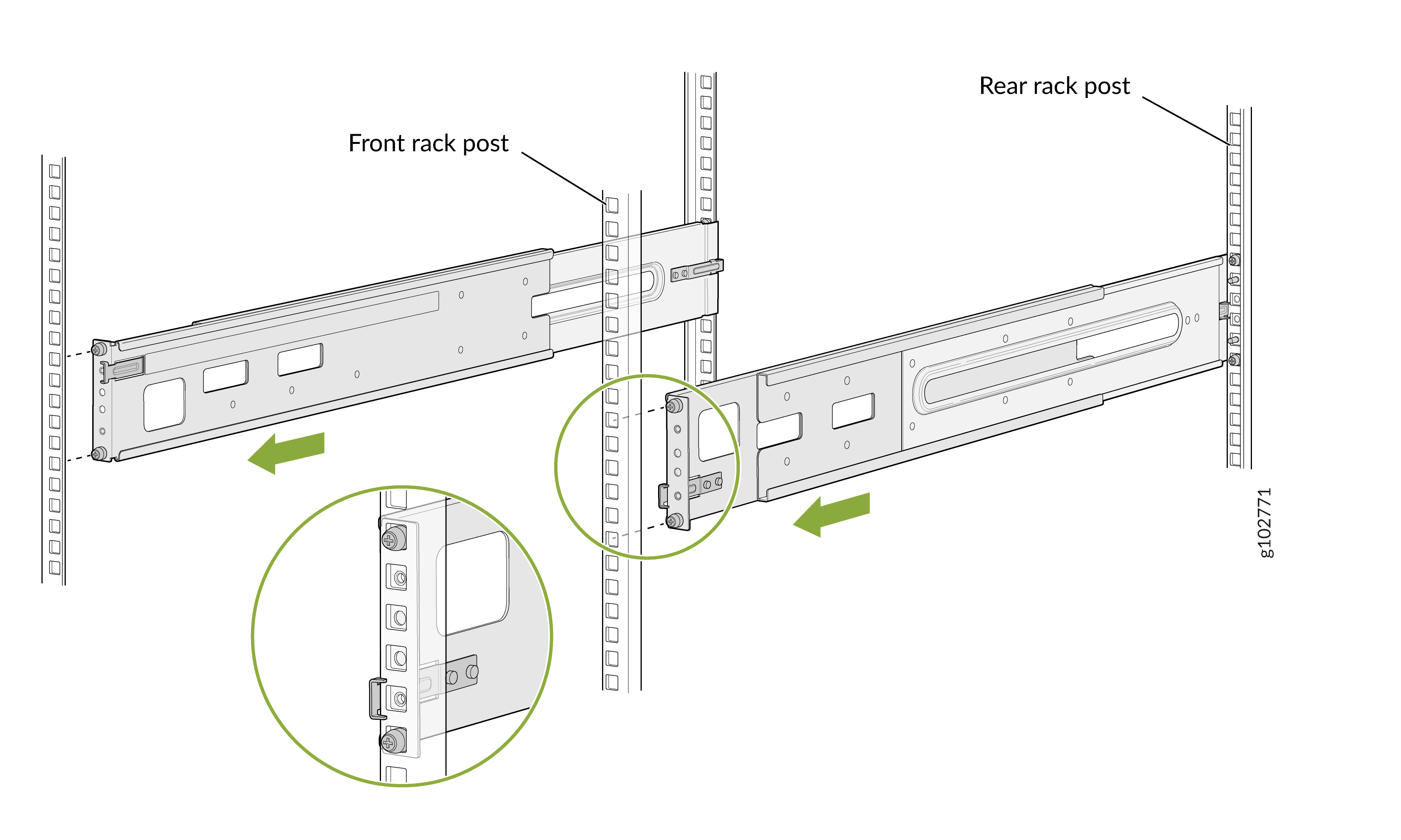 Attach the Front-Mounting Rails to the Rack Posts