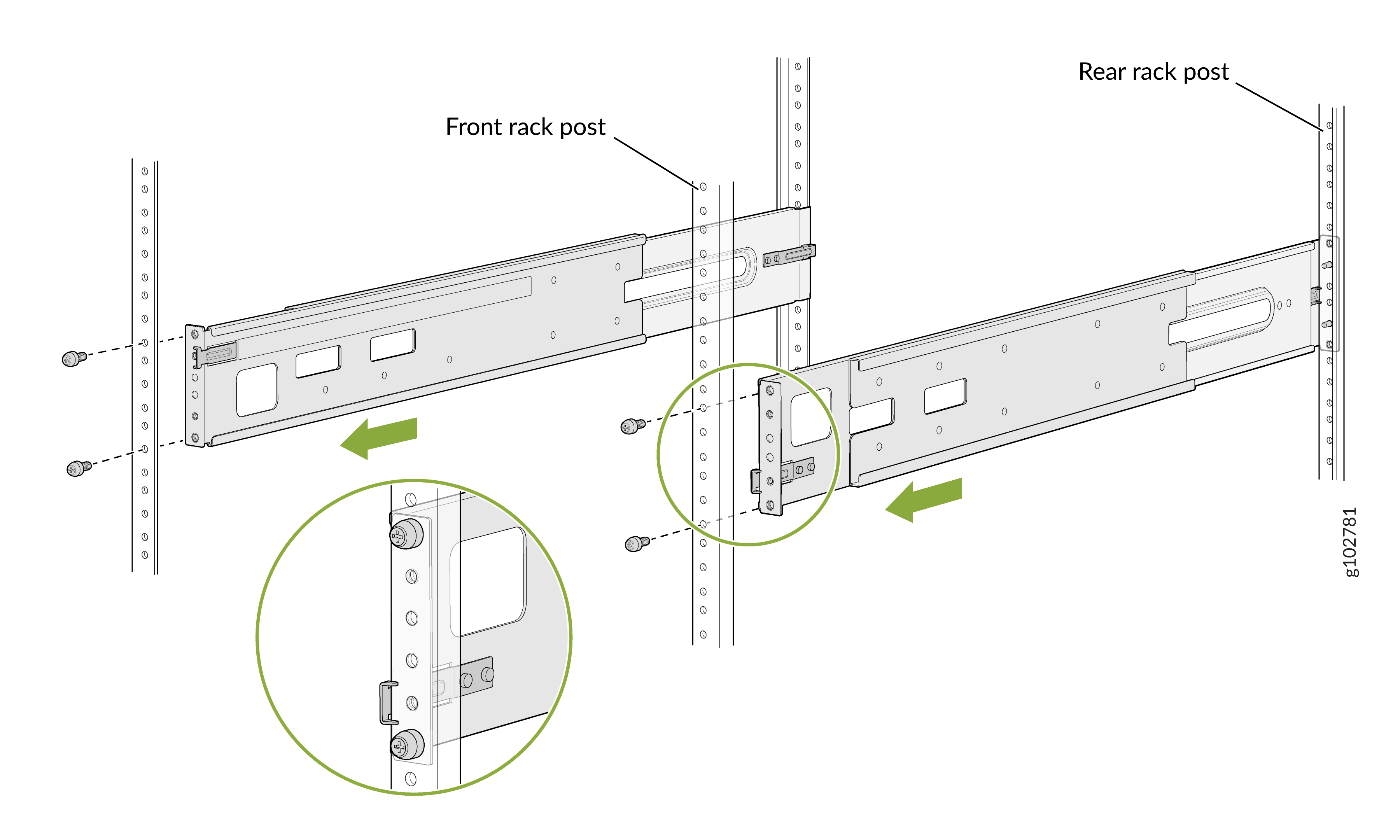 Attach the Front-Mounting Rails to the Rack Posts