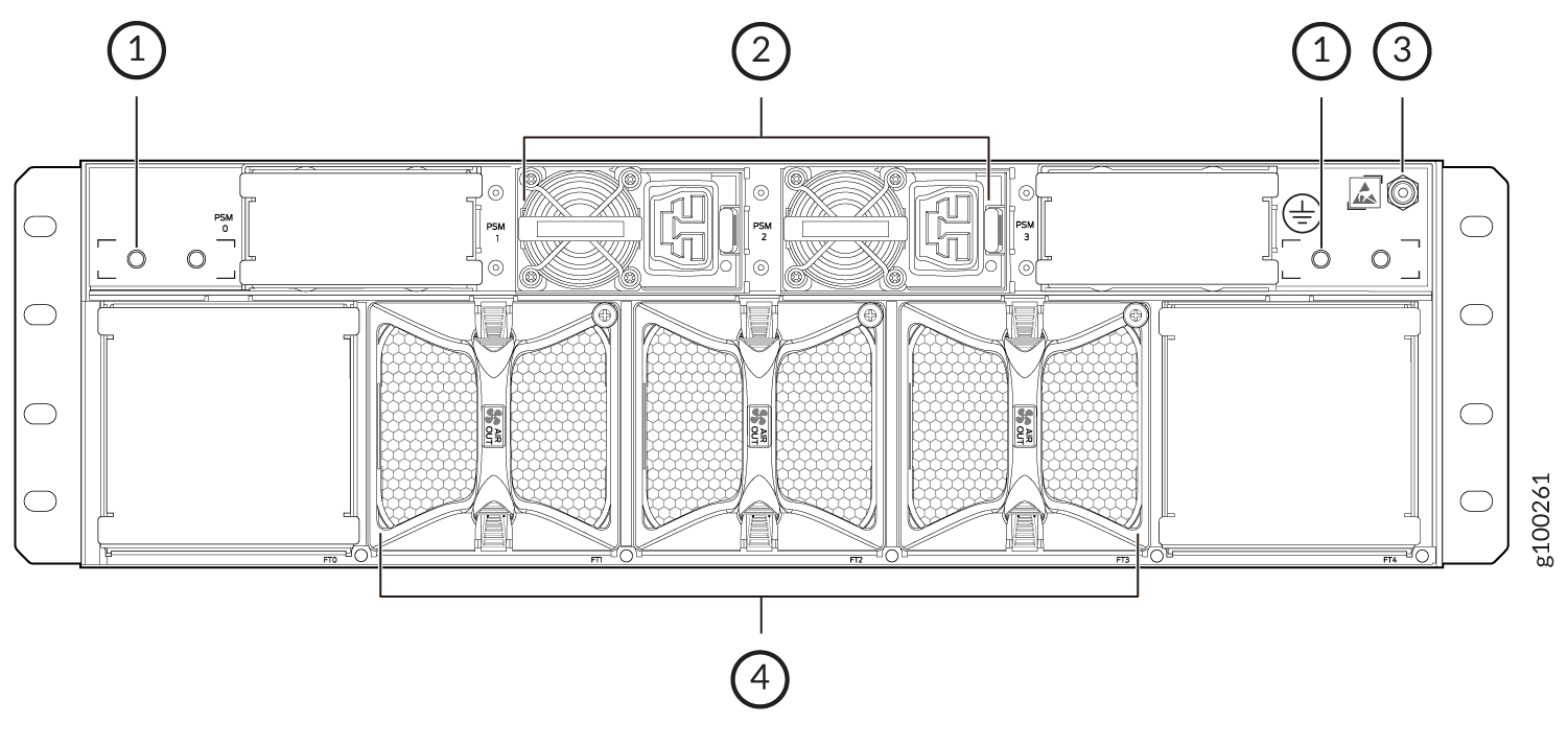 PTX10003-80C with AC/HVDC Power Supplies