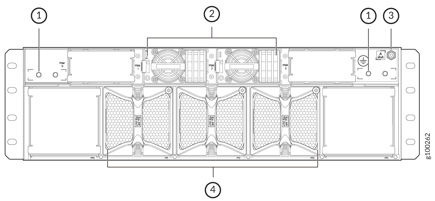 PTX10003-80C FRU Panel (DC Power Supplies Installed)