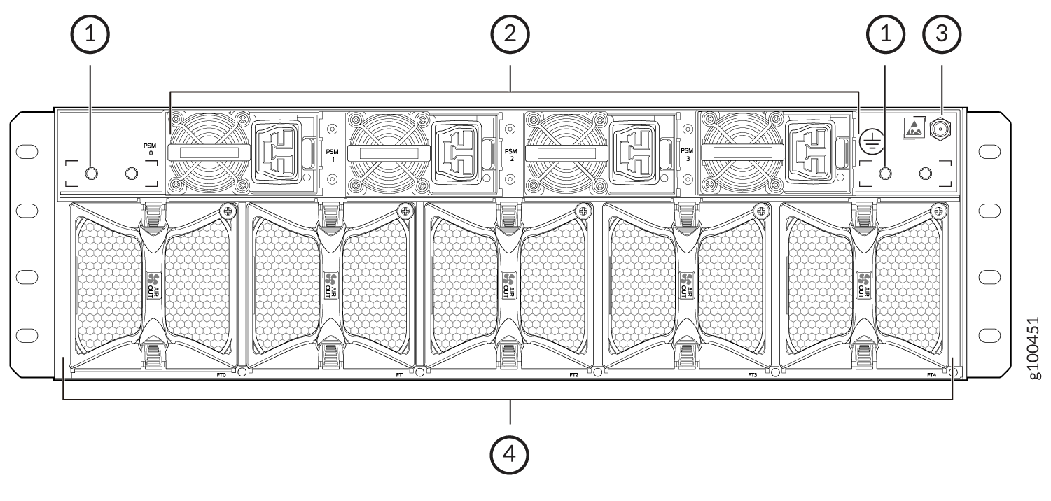 PTX10003-160C FRU Panel (AC Power Supplies Installed)