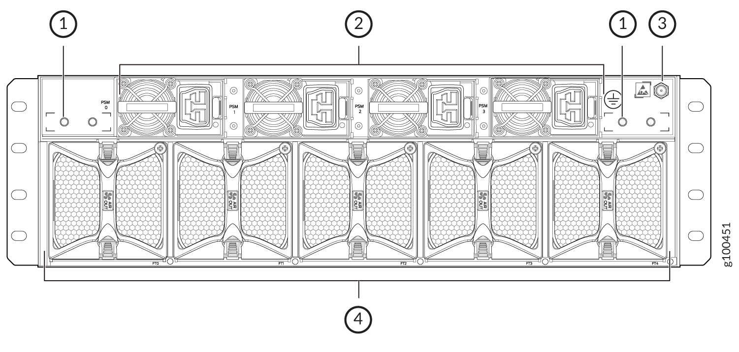 PTX10003-160C FRU Panel with AC/HVDC Power Supplies