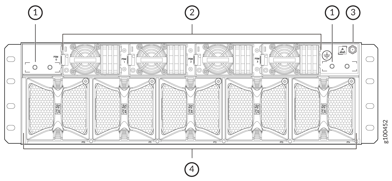 PTX0003-160C FRU Panel with DC Power Supplies