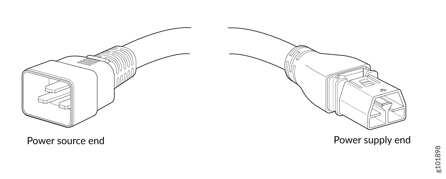 Bare Cable with Anderson Connector