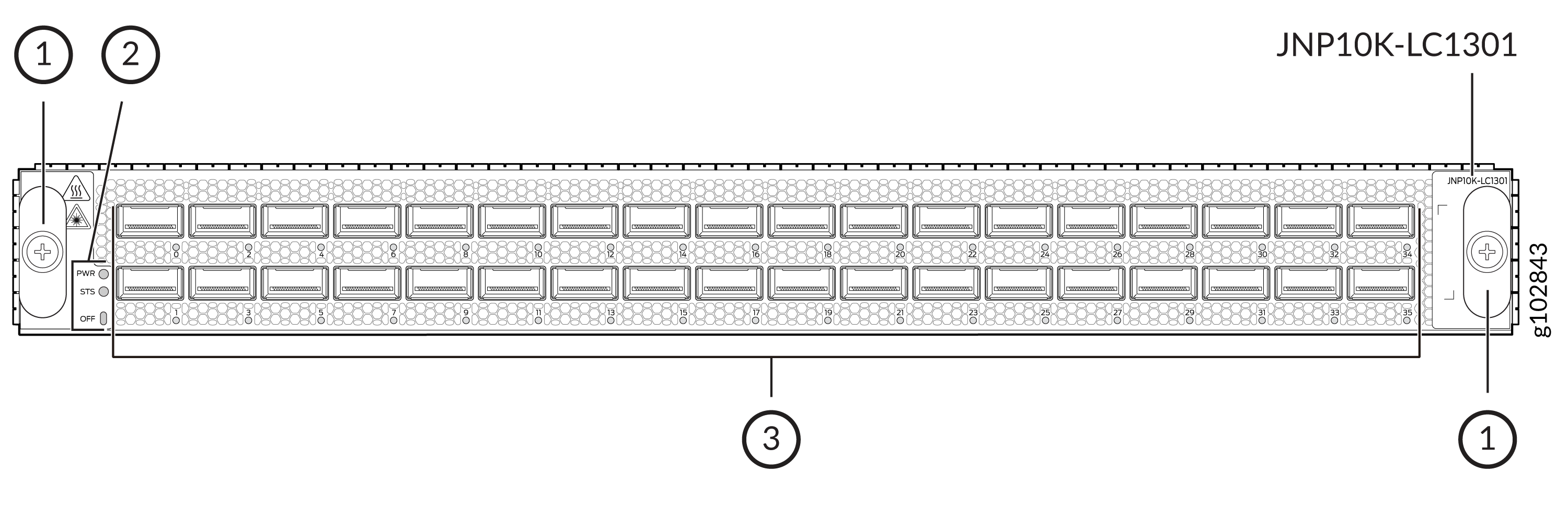 Line card module JNP10K-LC1301 with handles, status indicators, and 35 numbered network ports for high-speed connections.