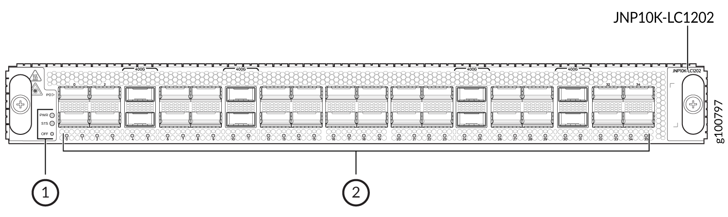 PTX10K-LC1202-36MR Port Panel