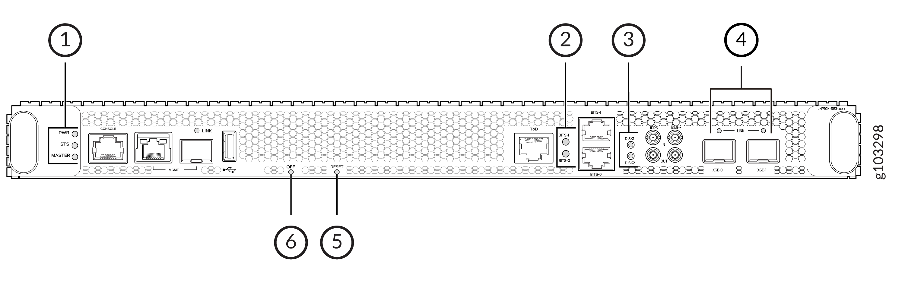 JNP10K-RE3-E Routing and Control Board LEDs