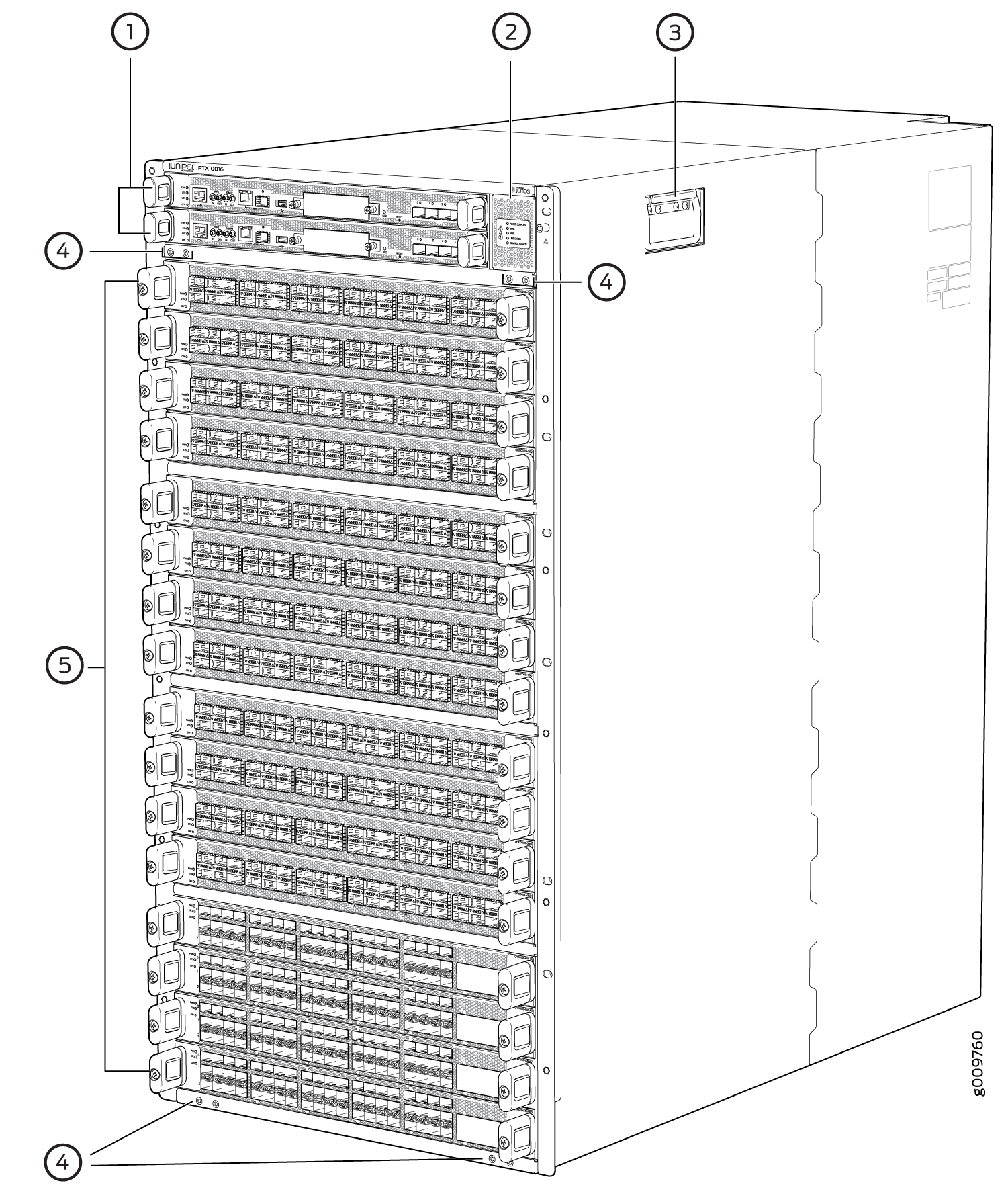 Front View of the PTX10016