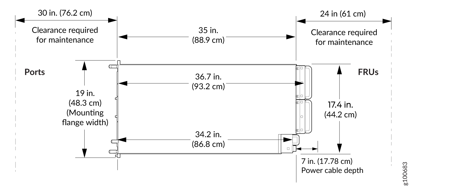 Clearance Requirements for Airflow and Hardware Maintenance for the PTX10016 Router with JNP10016-FAN2