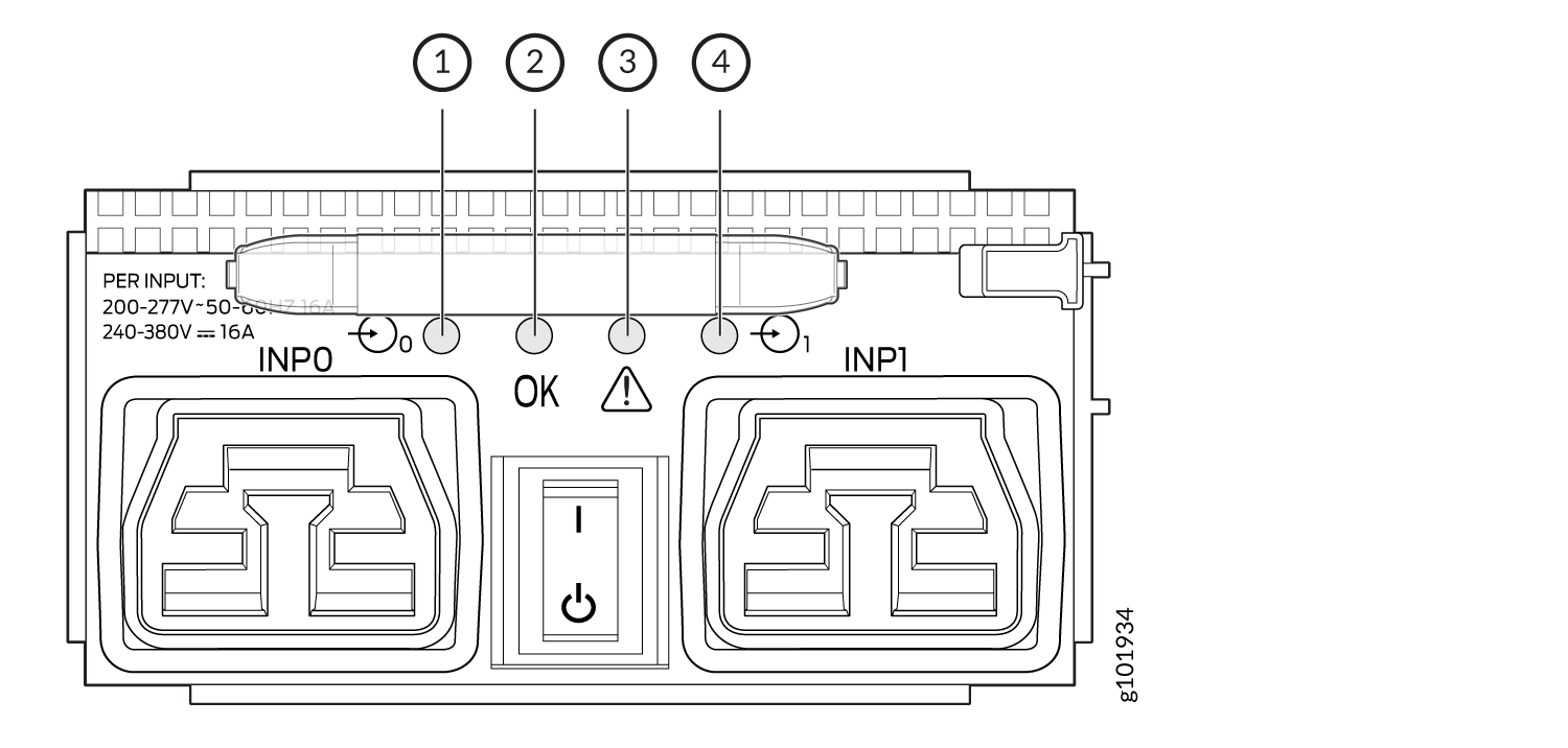 LEDs on the JNP-PWR-3K-AC PSM