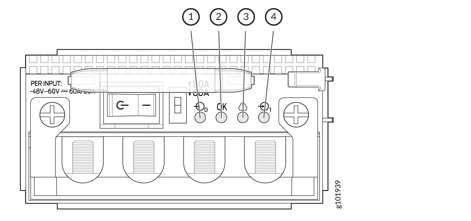 LEDs on the JNP-PWR-3K-DC PSM