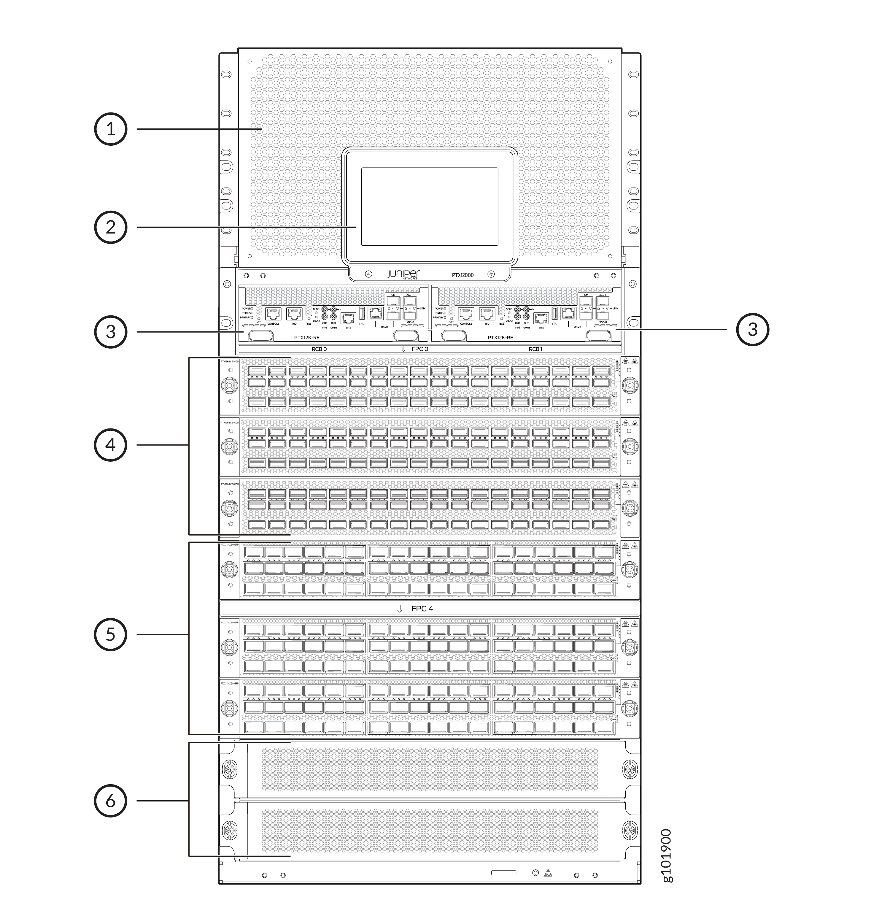 PTX12008 Chassis | Juniper Networks