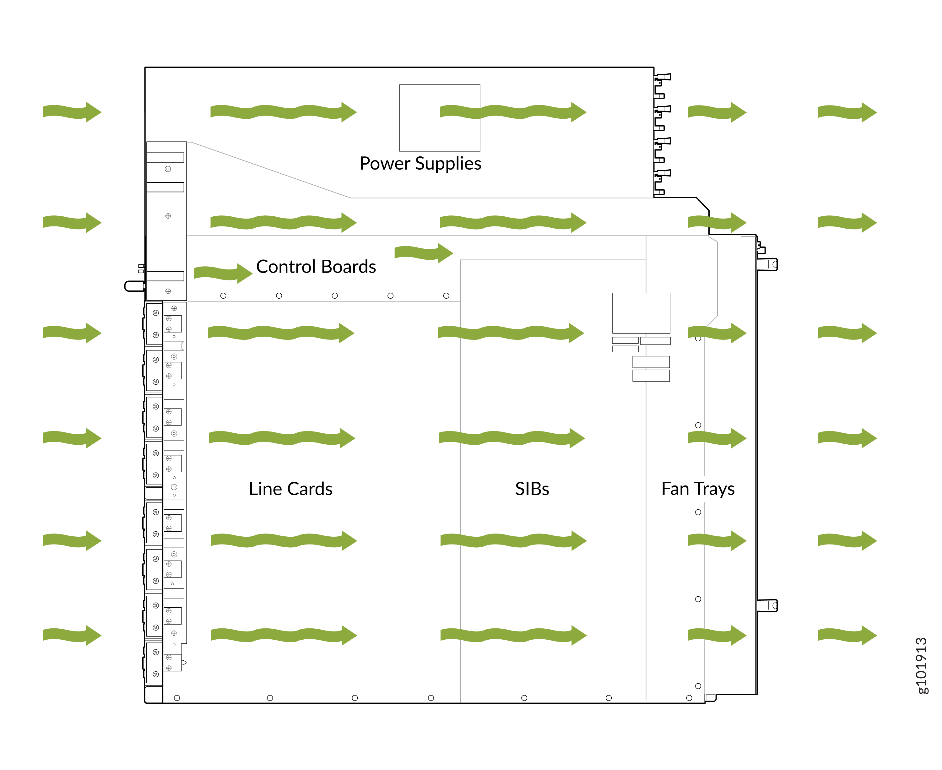 Airflow Through the Chassis