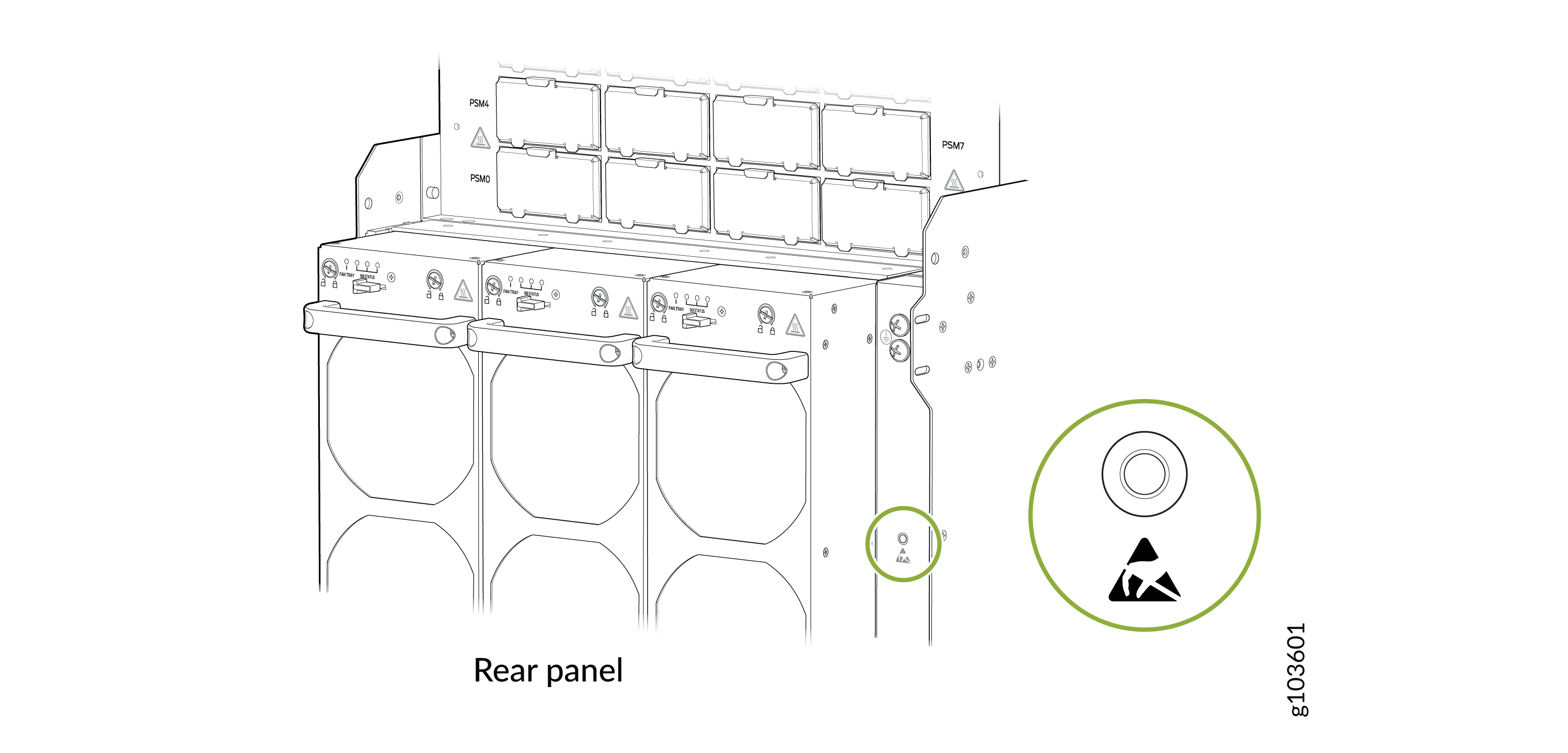 ESD Point on the Rear Panel of the Chassis