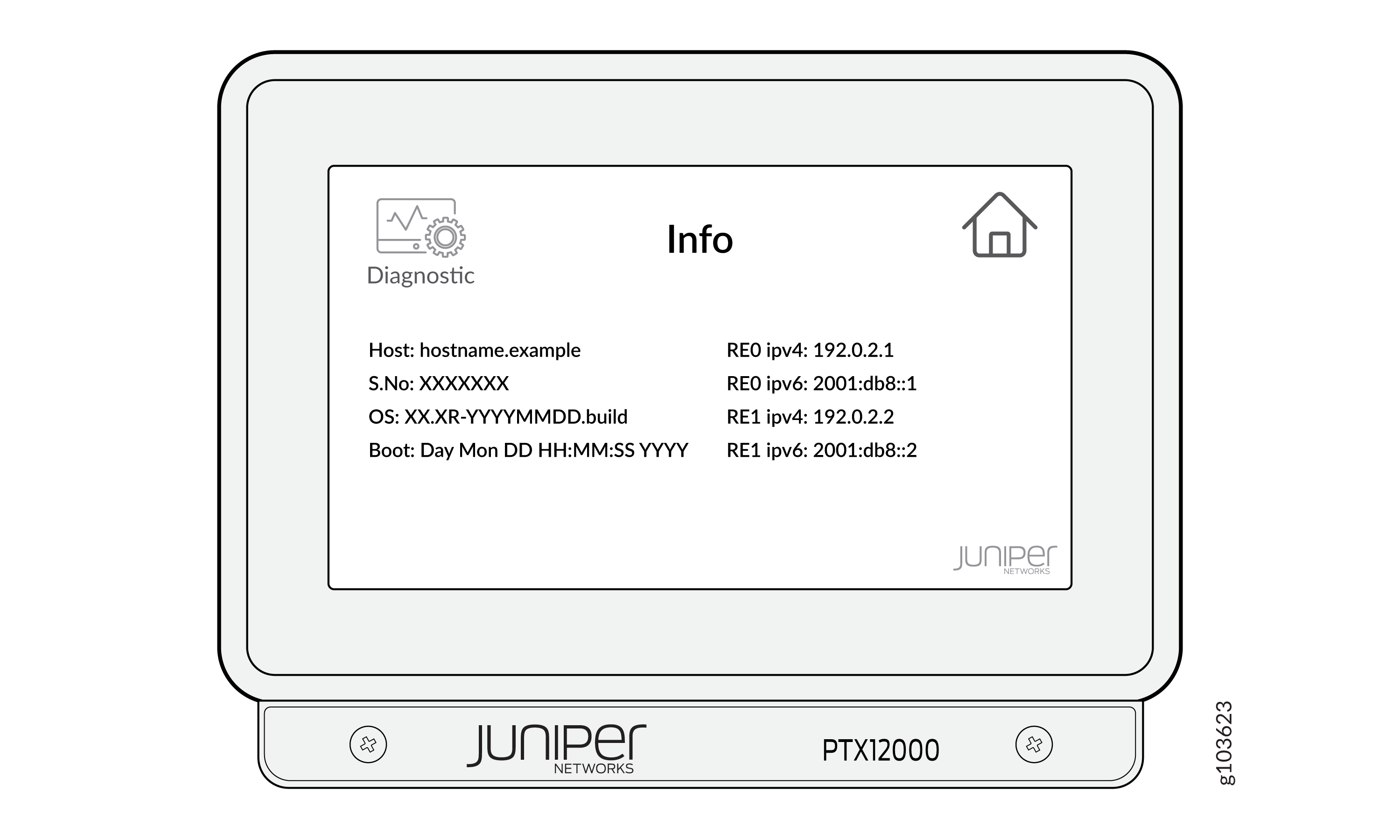 Diagnostic Information