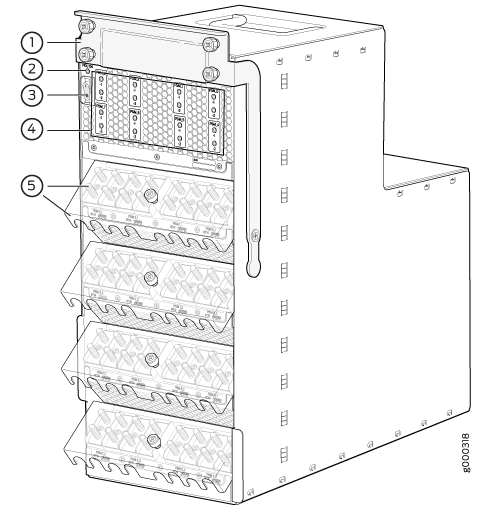 High Capacity DC PDU