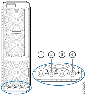 High Capacity DC PSM LEDs