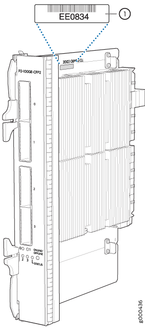 100-Gigabit Ethernet CFP2 PIC Serial Number Label