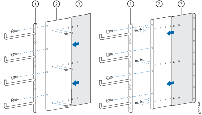 Cable Manager for a PTX5000 with High Capacity Power System