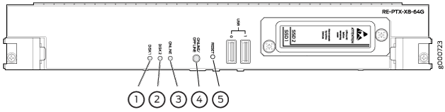 RE-PTX-X8-64G Routing Engine LEDs