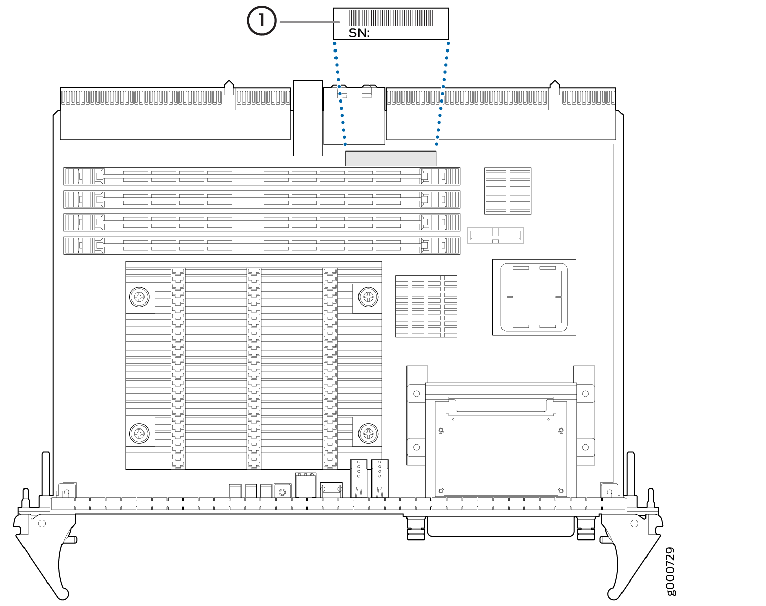 RE-PTX-X8-64G Routing Engine Serial Number Label