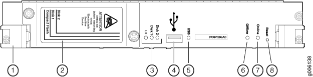 RE-DUO-C2600 Routing Engine