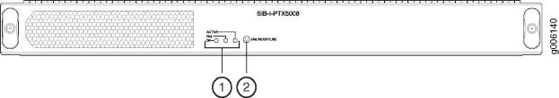 SIB-I-PTX5008 SIB