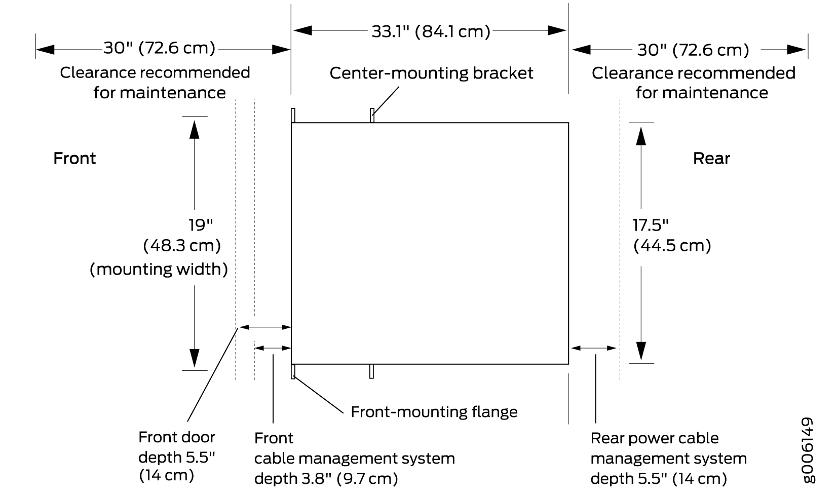 Chassis Dimensions and Clearance Requirements