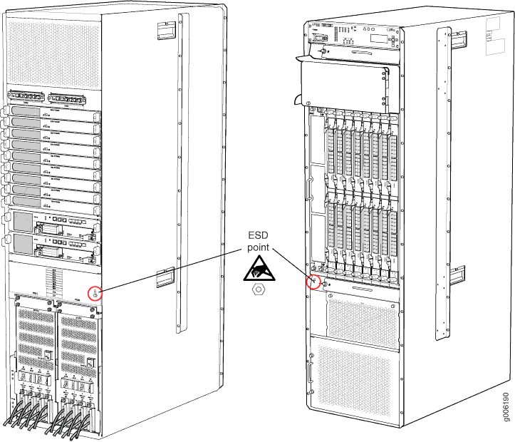 ESD Points on the PTX5000