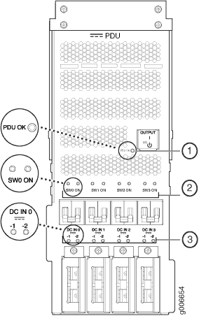 60-A DC PDU