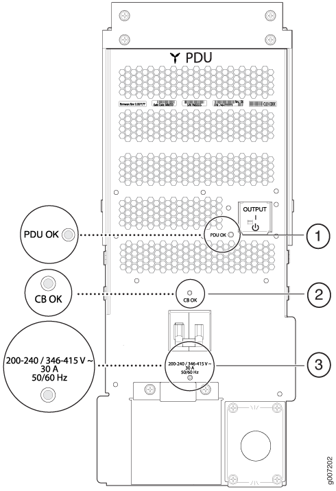 Three-Phase Wye AC PDU LEDs