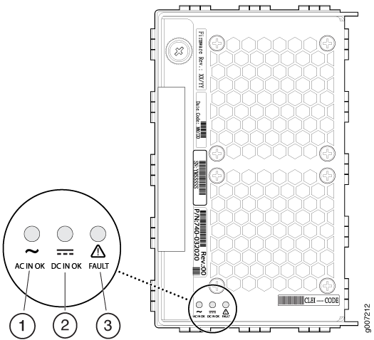 AC PSM LEDs