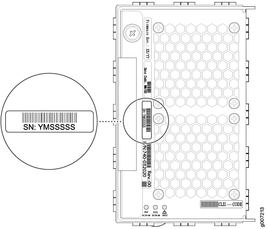 AC PSM Serial Number Label