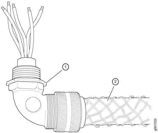 Three-Phase Wye AC Power Cord