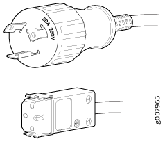 Plug Types for the 30-A Connector