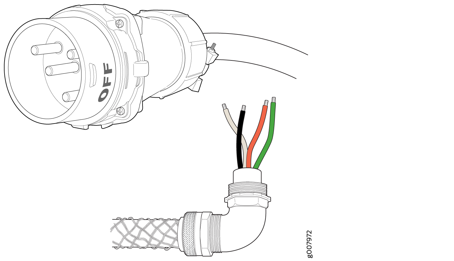 Three-Phase Delta 150-A Plug Type (North America)