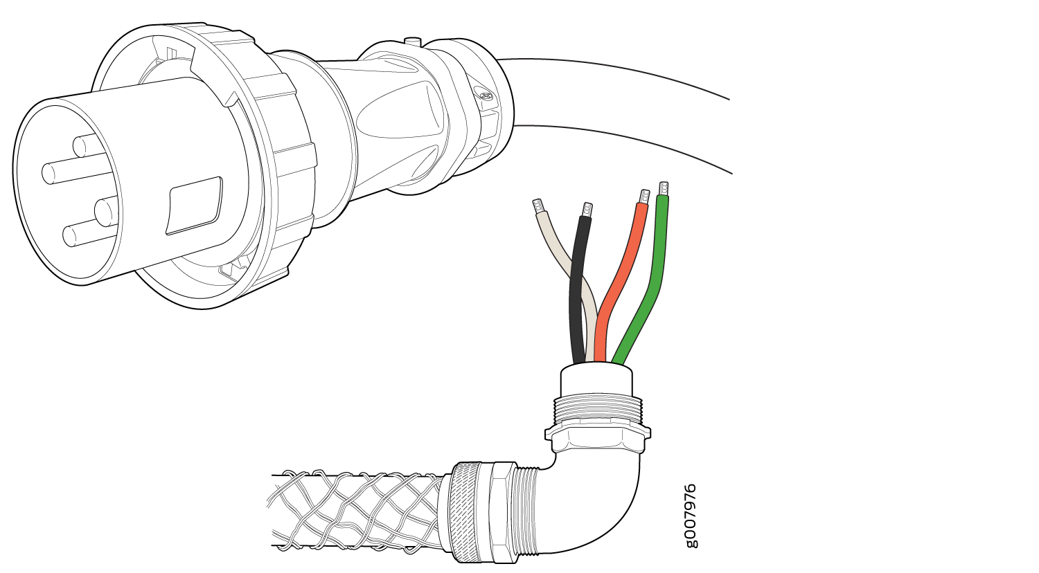 Three-Phase Delta 100-A Plug Type (North America)