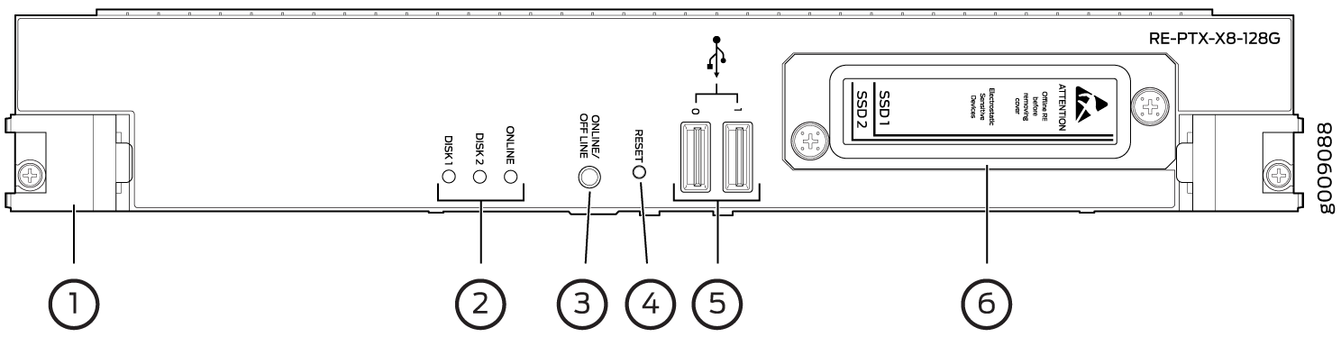 RE-PTX-X8-128G Routing Engine Components