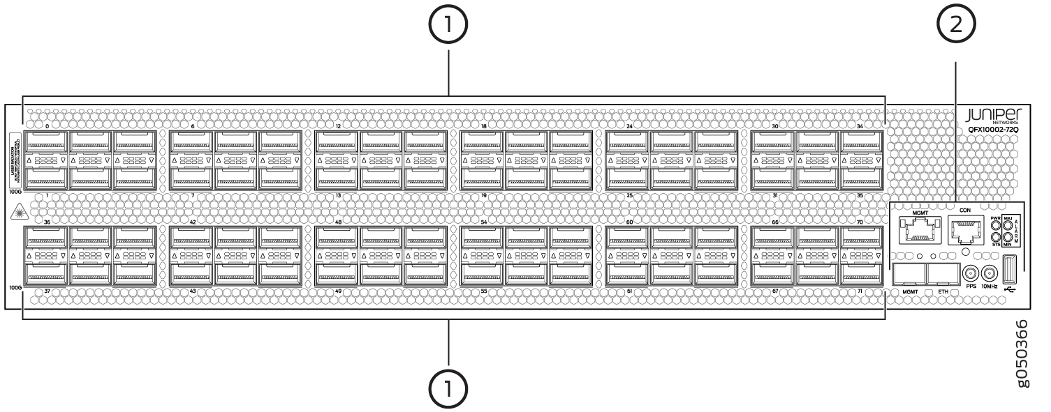 QFX10002-72Q Port Panel and Management Panel