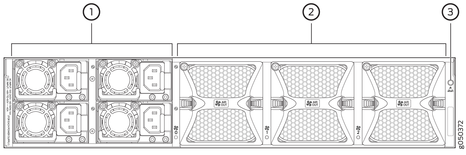 QFX10002 FRU Panel